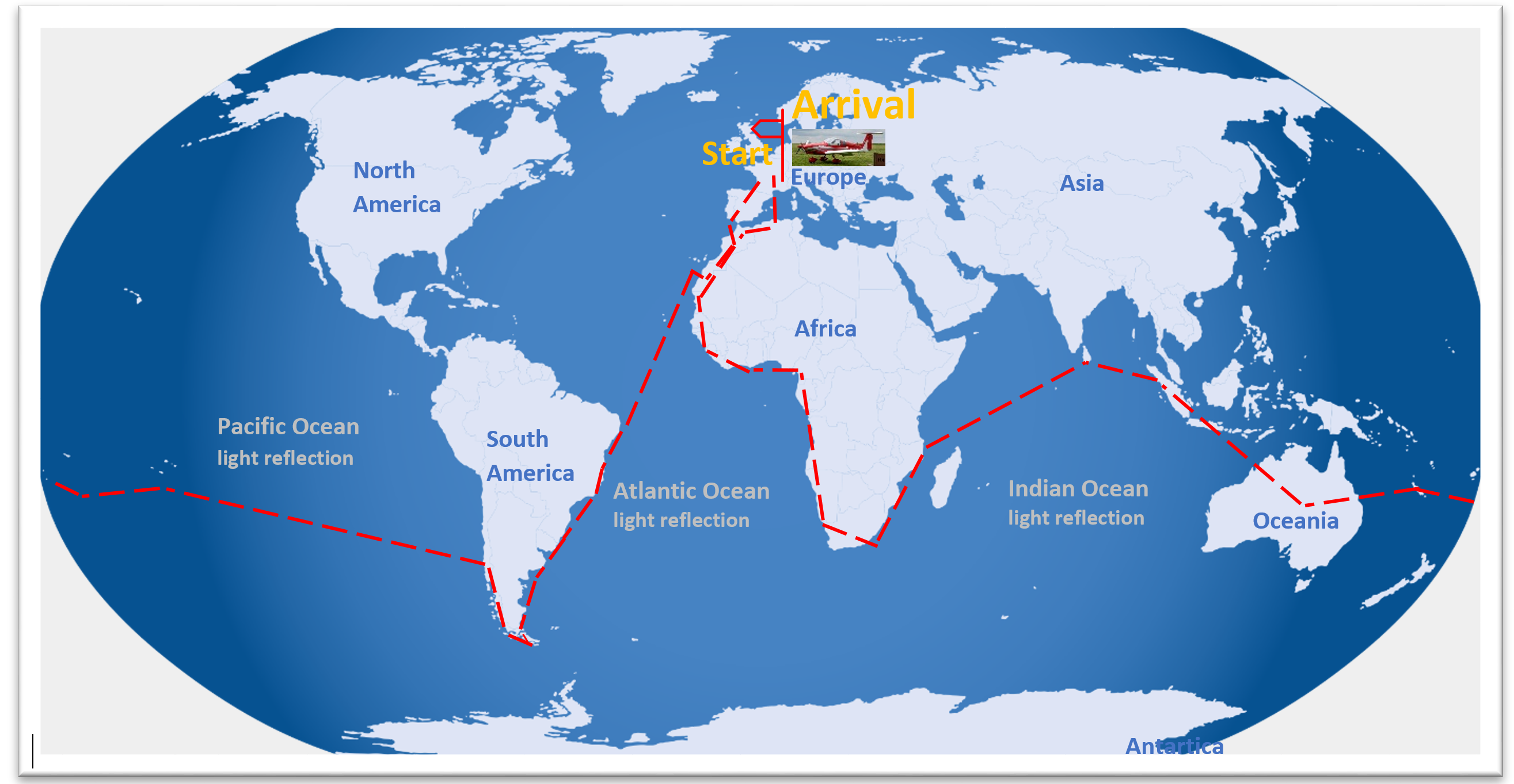 Aktivitäten & Neuigkeiten - CARUSO Pilotensonnenbrillen Augenschutz